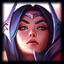 Irelia avatar