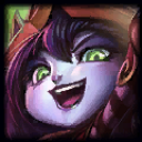 Lulu avatar