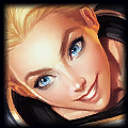 Lux avatar